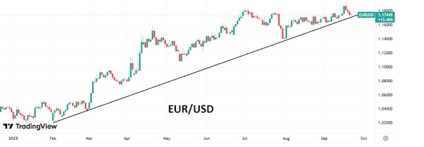 Юань сохраняет стабильность к доллару